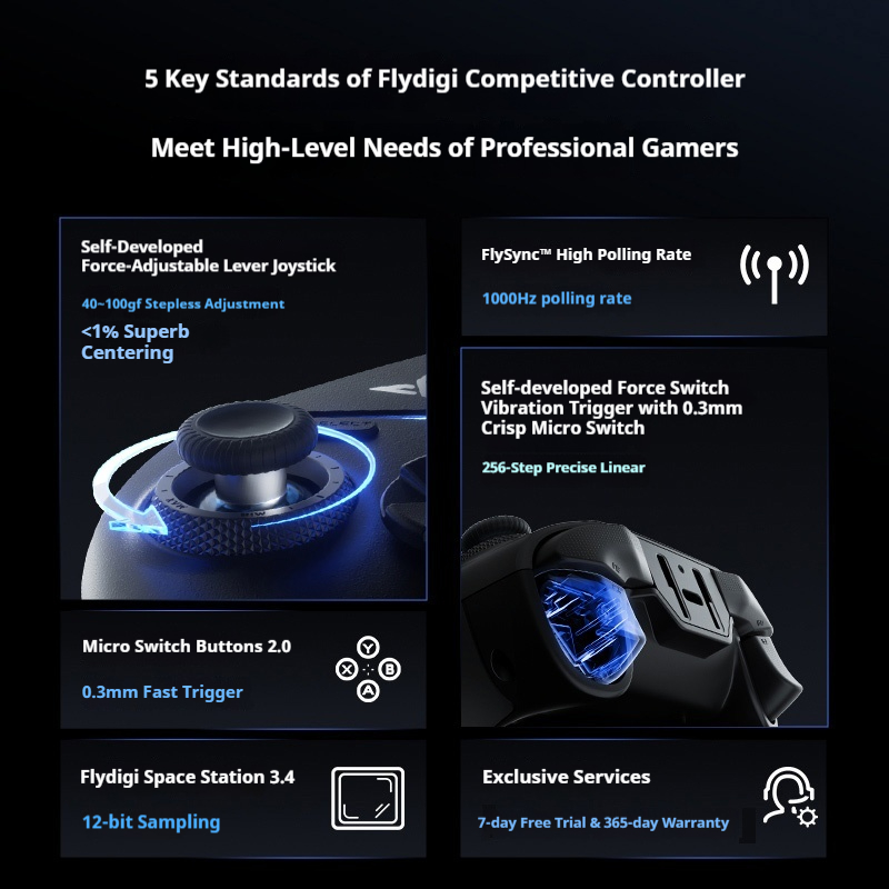 Flydigi Vader4 PRO Wireless Ga - Gaming Keyboard Hall Effect ulasan dan harga
