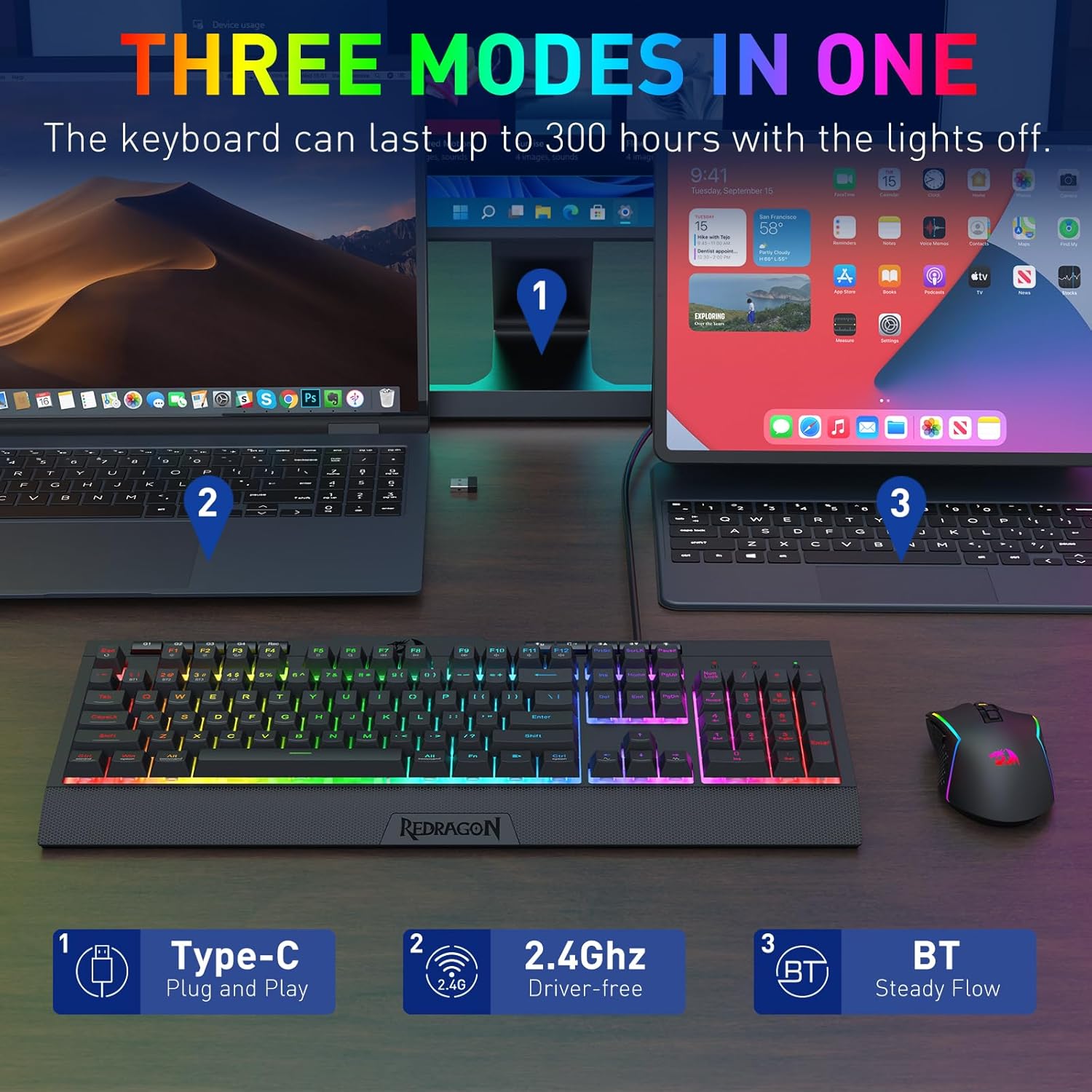 Redragon S151 PRO 3-Mode Wilre - Gaming Keyboard Mouse And Headset Combo ulasan dan harga