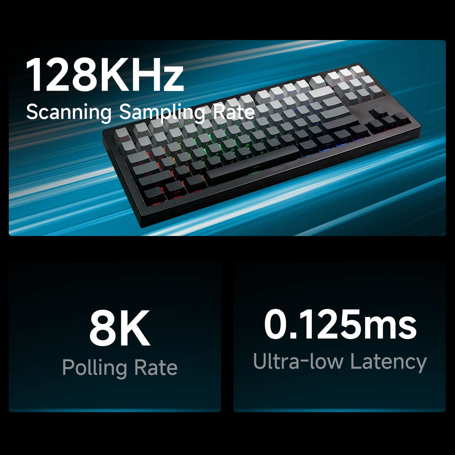 Akko x Monsgeek FUN87 HE Magne - Gaming Keyboard Tkl ulasan dan harga