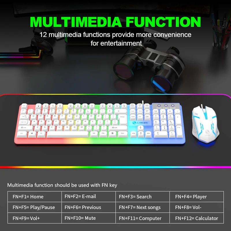 NG GTX350 Gaming Keyboard Mous - Gaming Keyboard Mouse Combo ulasan dan harga