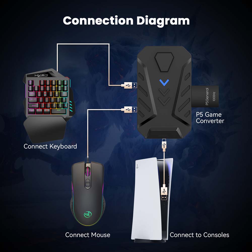 for PS5 Gaming Keyboard Mouse  - Gaming Keyboard Type C ulasan dan harga