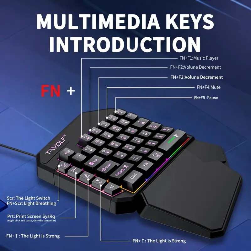 FocusOnPC TF900 2-in-1 Mobile  - Gaming Keyboard Mouse And Headset Combo ulasan dan harga