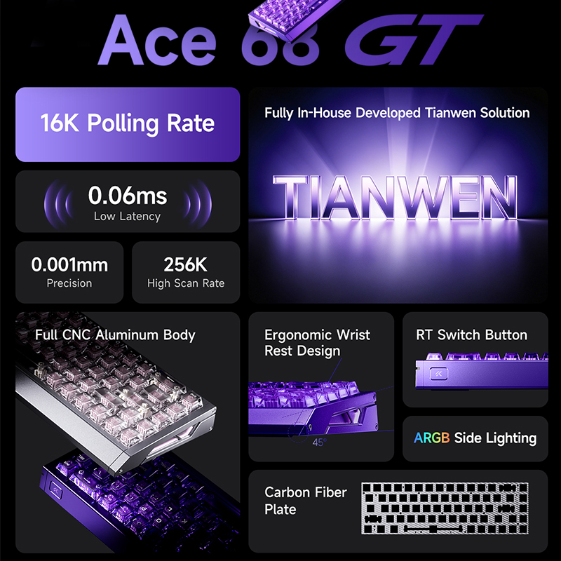 MCHOSE Ace 68 GT Aluminum Allo - Aluminum Case 65 ulasan dan harga