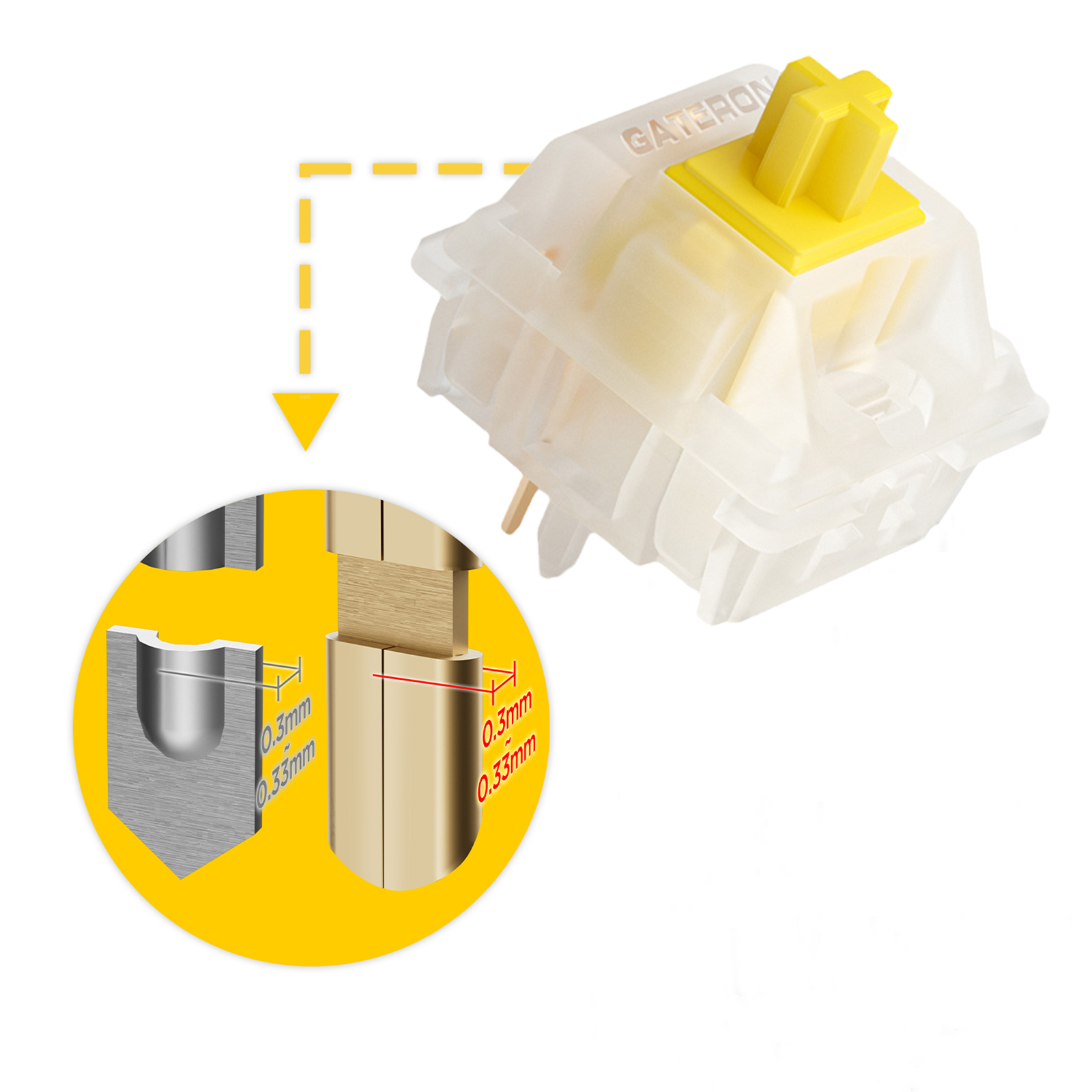 GATERON KS-3X1 V2 Milky Yellow - Keyboard Lube Kit ulasan dan harga