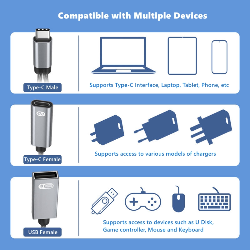 Audio 1 to 2  Type-C to USB OT - Gaming Keyboard Type C ulasan dan harga