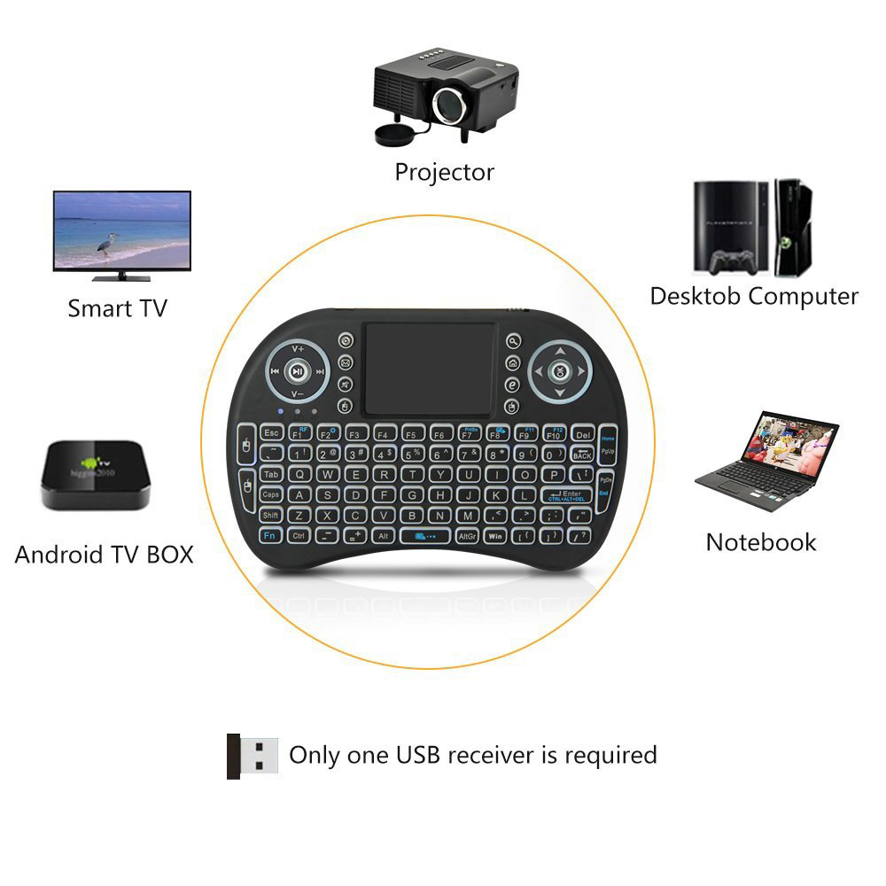Backlit Mini Wireless Keyboard - Gaming Keyboard Mouse Combo ulasan dan harga