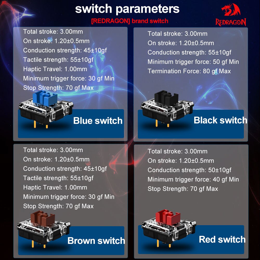 REDRAGON SMD RGB MX Low Profil - Keyboard Gaming Blue Switch ulasan dan harga